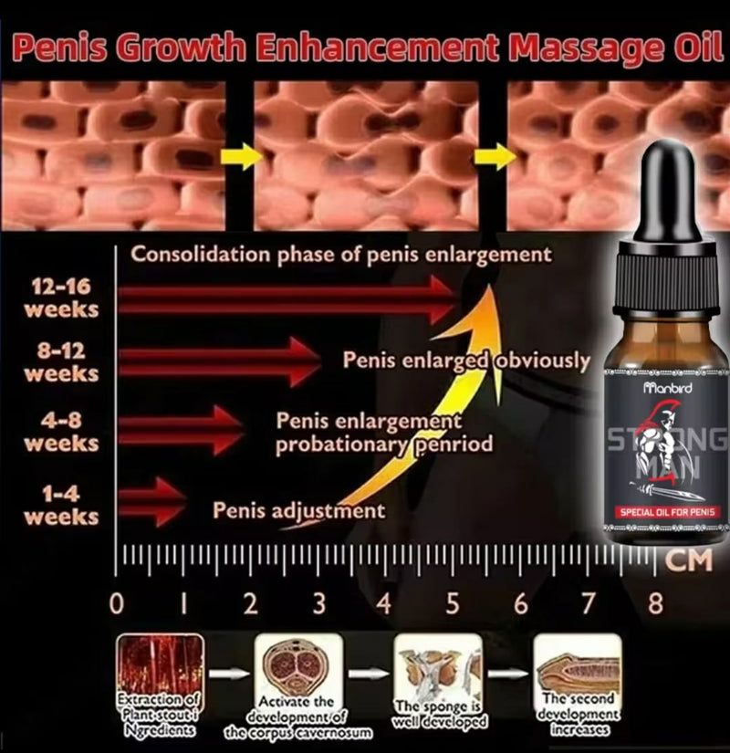 Man Plus Herbal Oil | Secret Delivery All Over Pakistan