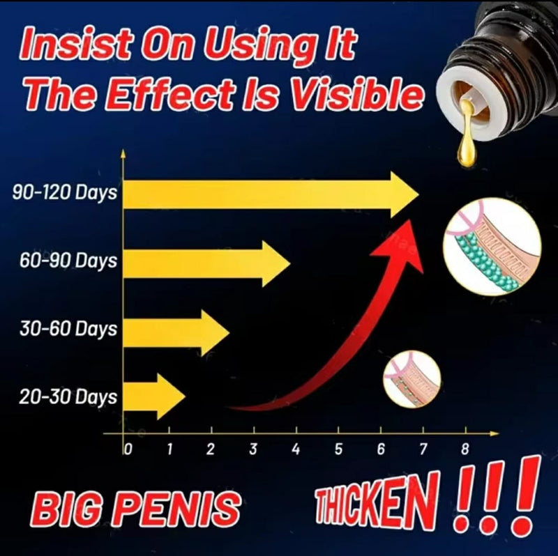 Man Plus Herbal Oil | Secret Delivery All Over Pakistan